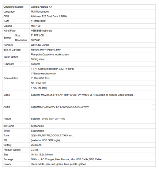 Capture d’écran 2015-01-22 à 09.30.20